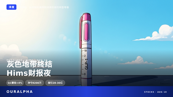 灰色地带被堵死,Hims今晚拿什么讲增长故事?
