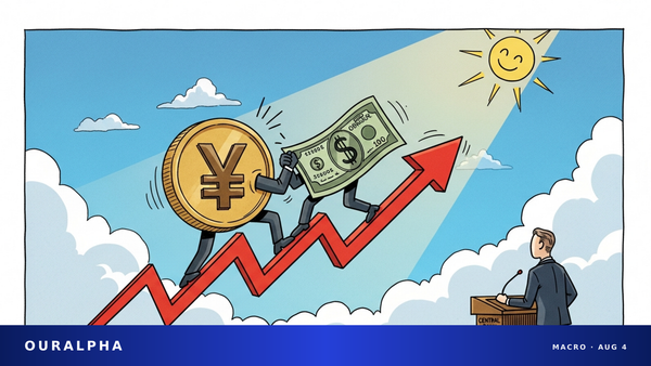 美日联合干预日元 贝森特推动美联储扩大回购便利