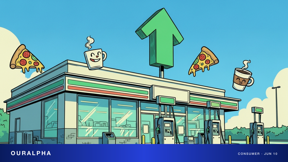 Casey's 财报炸裂大涨约 20%：便利店龙头业绩远超预期