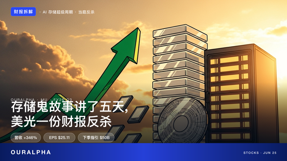 存储的鬼故事讲了五天，美光一份财报当庭反杀