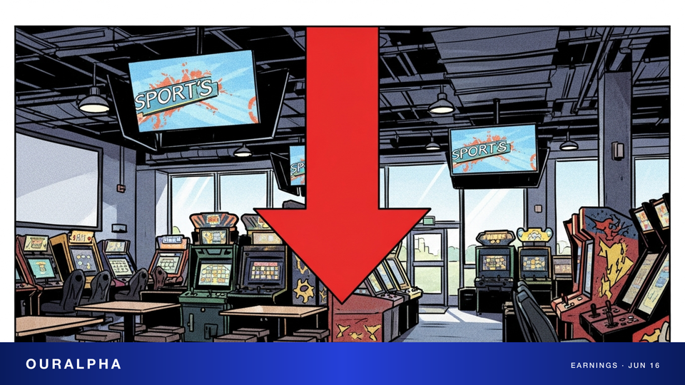 Dave & Buster's 财报营收利润双不及预期，盘后一度跌逾 13%
