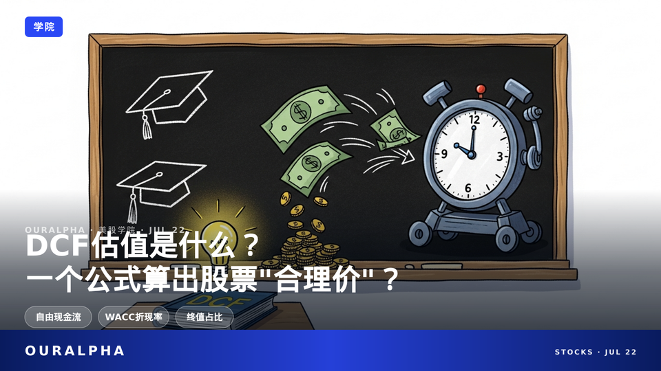 DCF估值是什么？现金流折现法通俗讲解