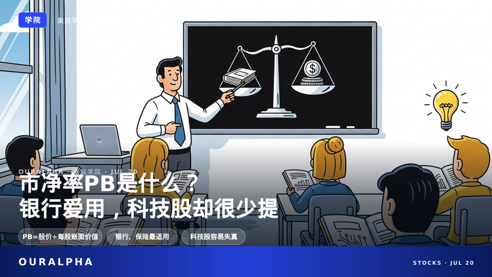 市净率PB是什么？适用行业、计算与实例详解