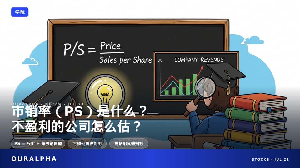 美股市销率PS是什么？不盈利的公司怎么估值？