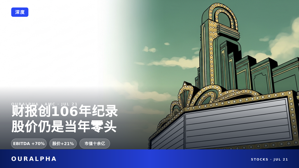 史上最强财报换来21%暴涨,AMC为何仍是零头