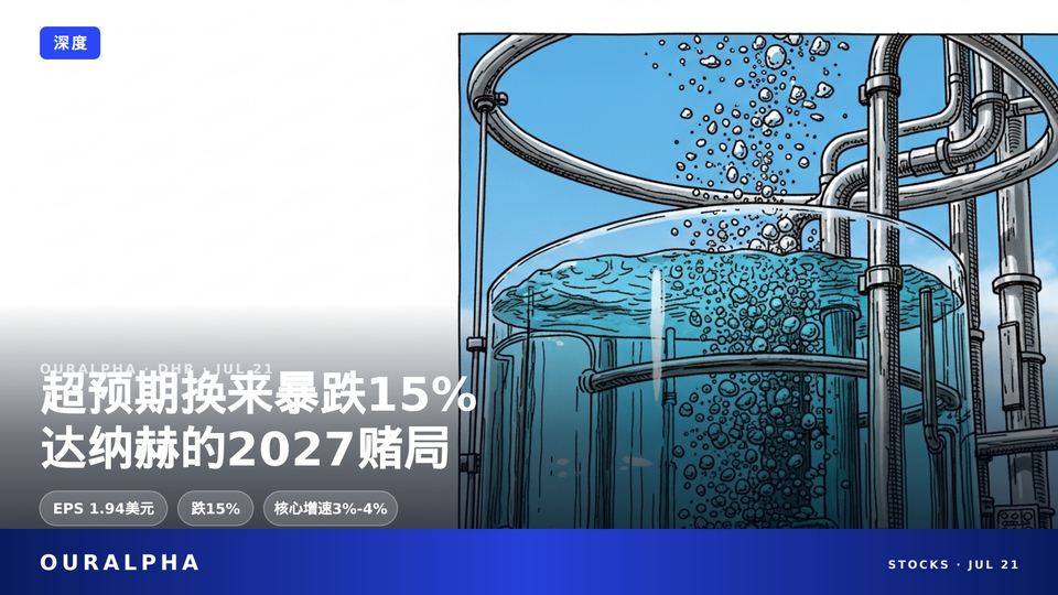 利润超预期却暴跌15%,达纳赫生物工艺复苏是真是假