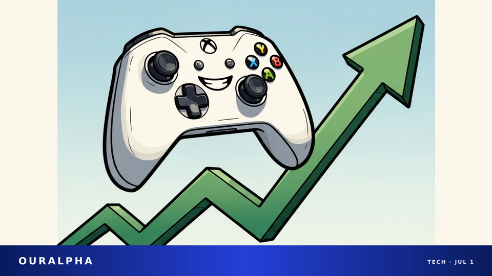 微软计划下周裁员 2.5%，涉及 Xbox 部门，股价盘后上涨