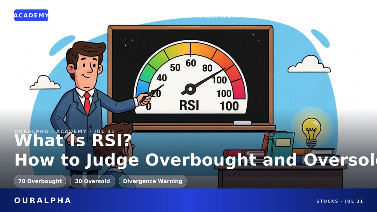 What Is RSI? Overbought/Oversold Judgment and Misconceptions Explained
