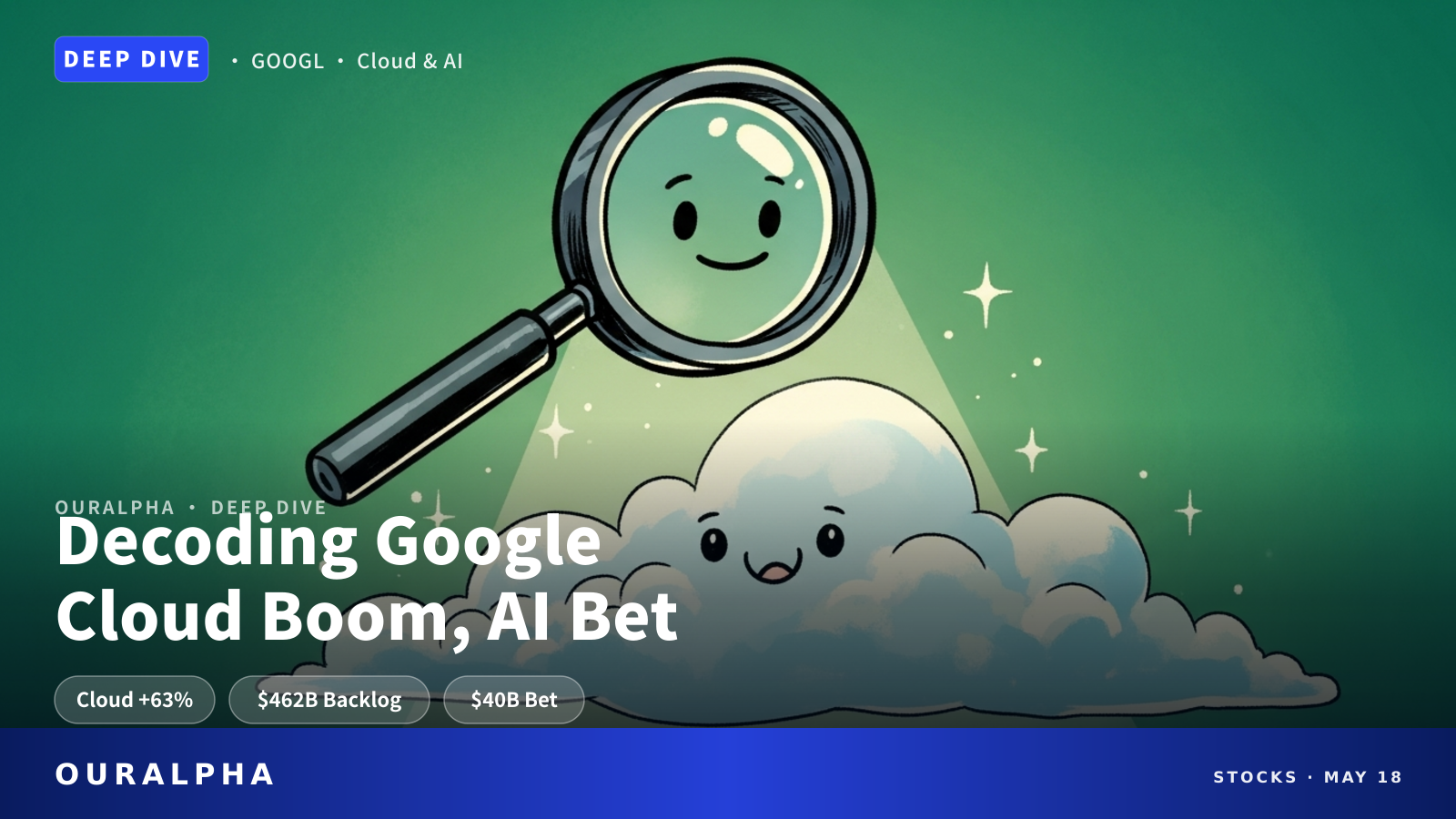 Google Q1 2026 earnings breakdown showing Search growth, Cloud backlog, and Anthropic investment