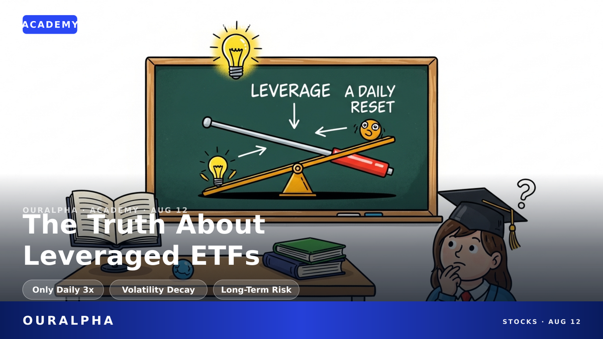 Leveraged ETF TQQQ: What Is It? Can You Hold It Long Term?