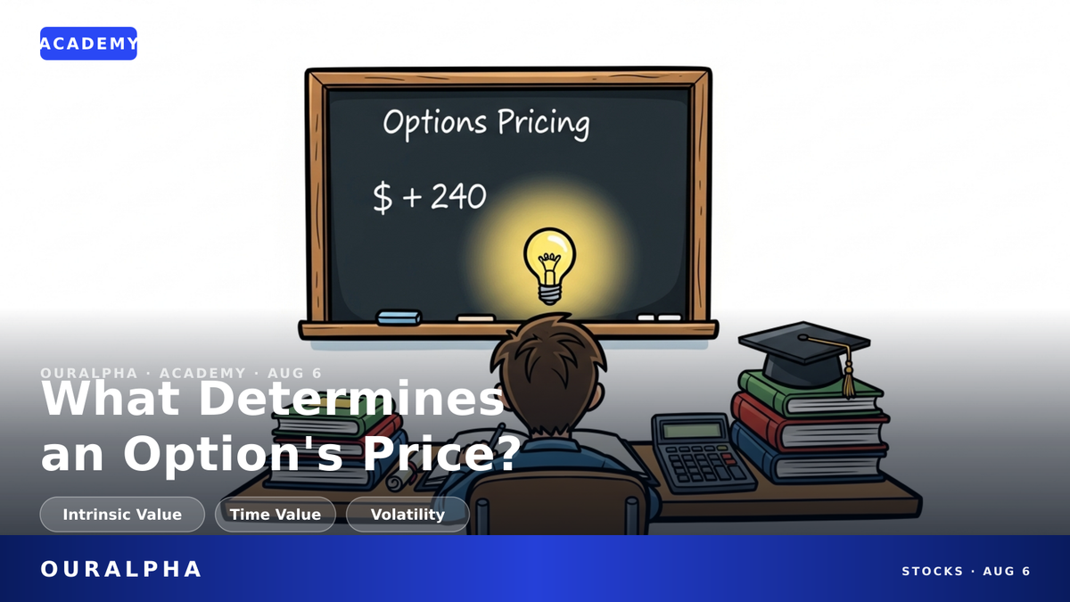 Option Pricing Explained: Intrinsic Value and Time Value in Plain English