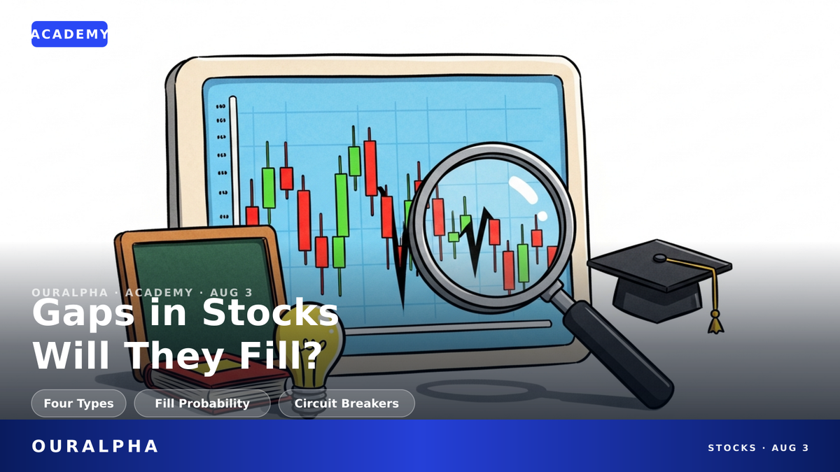 What Is a Gap in US Stocks? Will It Get Filled? A Simple Guide