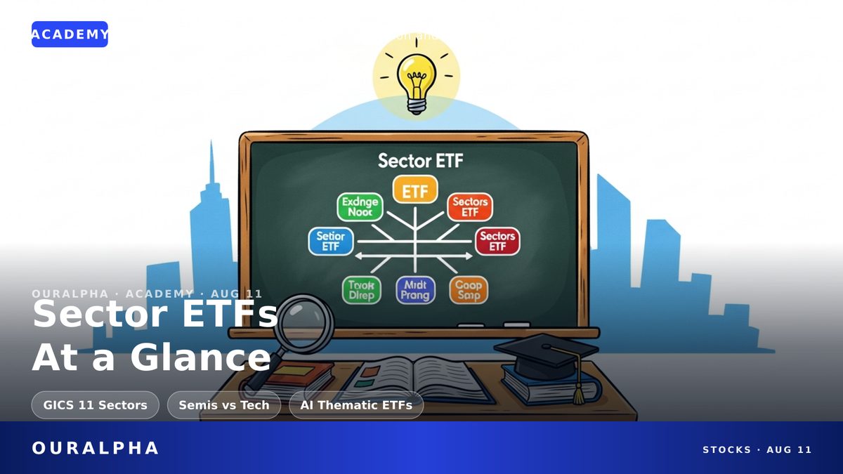 US Stock Sector ETFs: Semiconductors, AI, and Energy ETFs Explained