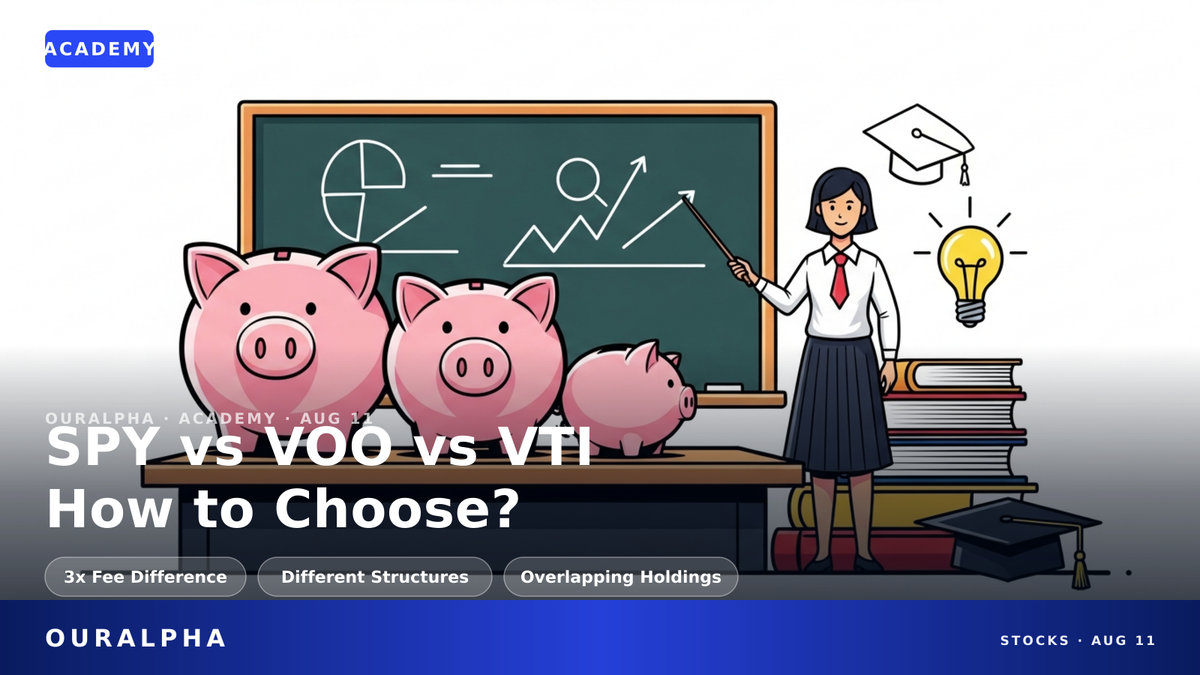 SPY vs VOO vs VTI: Fees, Structure, and How to Choose