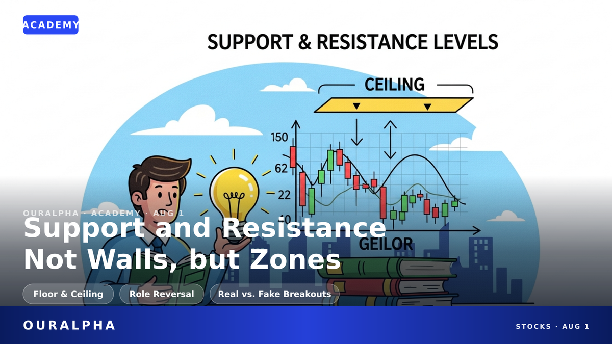 Support and Resistance Levels: What They Are and How to Draw Them