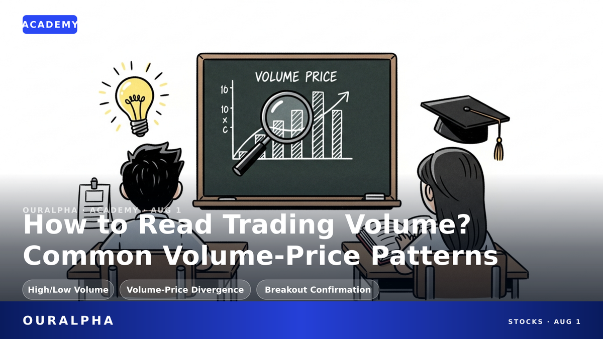 How to Read US Stock Trading Volume? A Detailed Guide to Volume-Price Patterns