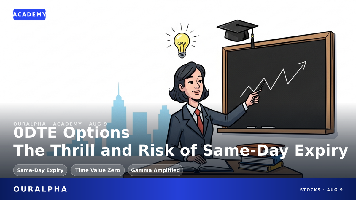 What Are 0DTE Options? A Detailed Look at the Mechanics, Risks, and Examples