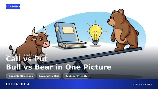 What's the Difference Between Call and Put Options? Calls vs. Puts Explained