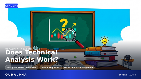 Does Technical Analysis Work? Principles, Evidence, and a Beginner's Guide