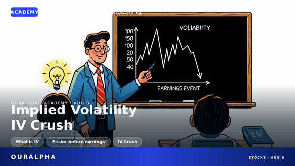 What Is Implied Volatility (IV)? Why Options Get Pricier Before Earnings