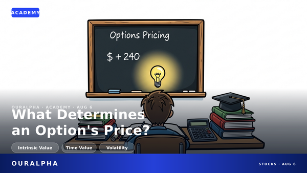 Option Pricing Explained: Intrinsic Value and Time Value in Plain English
