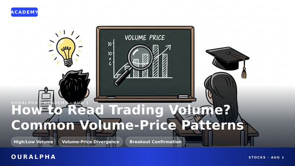 How to Read US Stock Trading Volume? A Detailed Guide to Volume-Price Patterns