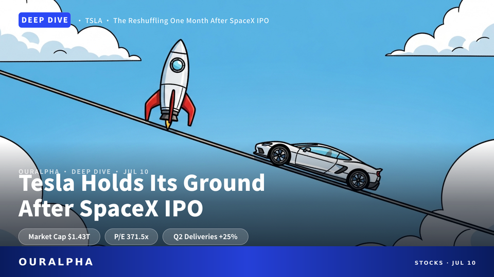One Month After SpaceX: Tesla Holds Steady, but at the Cost of a 371x P/E